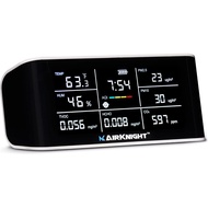 AirKnight Premium Indoor Air Quality Monitor Indoor & Air Quality Sensor. VOC Detector, CO2 Monitor,