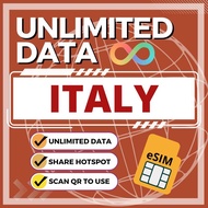 Italy esim Europe esim 意大利 unlimited data Milan Rome Florence Venice Naples sim