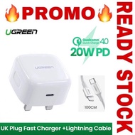 18W 20W 30W FAST CHARGER UGREEN READY STOCK (COD KUALA NERUS)
