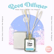 New!! ก้านไม้หอม กลิ่น Mint Sugar (30 ml.) น้ำหอมปรับอากาศ Reed Diffuser ฟรี! ก้านไม้งา กลิ่นความหวานที่ชื่นใจ Mint+box One