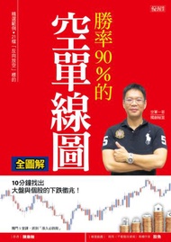 勝率90%的空單線圖：10分鐘找出大盤與個股的下跌徵兆！