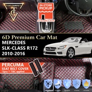 Top Carpet MERCEDES SLK-CLASS R172 (2004- 2006 ) 6D PU Leather Car Carpet VIP Car Mat Floor Mat Alas