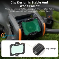 BRDRC Lens Filter For Dji Avata 2 Nd 8 16 32 Cpl Uv Optical Glass