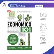 Gramedia Padang-Economics 101: Everything You Need to Know About Economic Science, Starting from Con