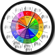 {UU61} Circle of Fifths Music Theory Cheat Sheet Colorful Wall Clock with Metal Frame Battery Operat
