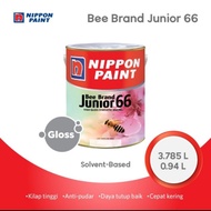 Junior 66 Cat Kayu dan Besi Nippon Paint