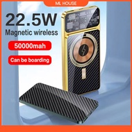 22.5W Magnetic Power Bank Transparent 50000mAh PowerBank Wireless Slim Fast Fast Charging LED Digita