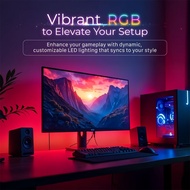 RGB IC Screen Sync LED Strip, 24/27 Inch Monitor Backlight, Real-Time Color Matching. Music & Flow E