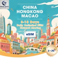 eSIM 1/2GB+Unlimited 3-15 days China+HK+Macao with High Speed Data. Instant Email delivery