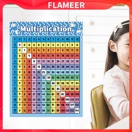 [FlameerMY] Math Letter Poster Multiplication Chart Teaching Educational Times Table