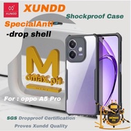 Oppo A5i Pro / A5 4G/5G / A5i/A3X4G/5G /A5X 4G/5G / A5 Pro XUNDD Beatle Series Shockproof Case