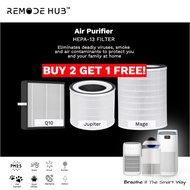 HEPA 13 Filter For Air Purifier