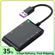 Card Reader Smart Card Reader Multi Card Reader Card Reader Hub