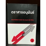 Books | Derivatives Market