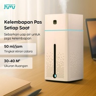 Air Humidifier Aromatherapy Diffuser RGB 1L - White