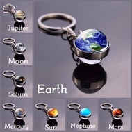 JEREMY1 Solar System Earth Sun Glass Ball Galaxy Nebula Moon Luminous
