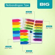 Sticky Note Memo Sign Here 7W 6022