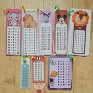 CAPYBARA FILLED BOARD flascash card set helps children increase memory and excitement while learning