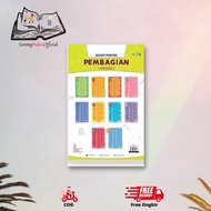 NEW Smart Poster Division