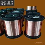Return Point Copper Wire H96 Bright Antipyretic H96 Supply Brass Wire Discount 1NL7