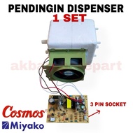 1 SET DISPENSER COOLER MRK MIYAKO KOSMOS RRT COMPLETE PACKAGE