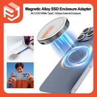 Magnetic Alloy SSD Enclosure Adapter M.2 2230 NVMe TypeC 10Gbps External Enclosure