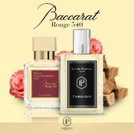 Inspired Perfume..Baccarat Rouge 540