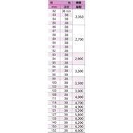 【台北益昌】美國狼牌 LENOX 雙金屬 圓穴鋸 售單殼 規格133mm 電鑽 起子機用 不鏽鋼