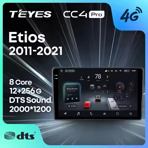 TEYES CC4 PRO For Toyota Etios 2011 - 2021 CarPlay Radio Multimedia Stereo Car play Android Auto 2DI