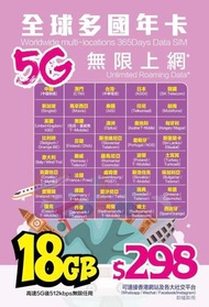 Future Power 【全球多國 歐洲 東南亞】年卡 18GB 5G 高速數據 無限數據卡電話咭SIM卡