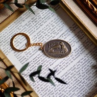 留聲機 & Nipper鑰匙圈吊飾收藏-Nipper狗狗立體款