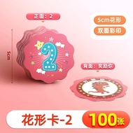Reward Points Card Reward Points Card Reward Points Card Xinguo Elementary School Students Points Ca