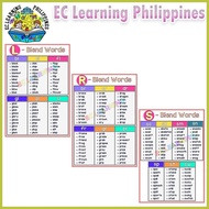 ↘ ☏ ┴ Reading Chart, Educational Chart, fully laminated Chart Abakada Charts, Abakada Posters, Magb