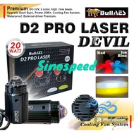 BullAES D2 Laser Competition Spotlight