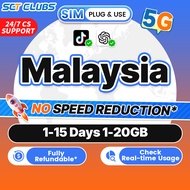Malaysia SIM Card 5G High-Speed Internet Total 2GB-20GB Unlimited Data  Malaysia Maxis/Celcom Travel