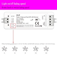 Pemalap LED Push RF dengan Fungsi Fade-in Fade-out V1-F 5 Kelajuan Pudar Push Dimming DC 12V 24V 36V