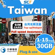 Taiwan Travel Data Sim Card【1-15 days Unlimited data，30GB No cap-speed data】【✅ ESIM】【✅ Hotspot】【✅ TO