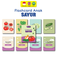 FLASH CARD MAINAN EDUKASI FLASHCARD BELAJAR EDUKASI ANAK BAYI BALITA PAUD TK SD LAKI PEREMPUAN POSTE