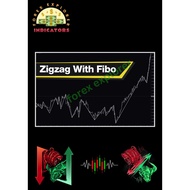 The Zigzag with Fibo Indicator