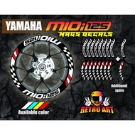 YAMAHA Mio 125 i mags decals