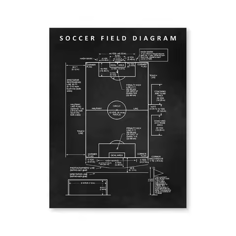 Soccer Patent Poster Canvas Painting Soccer Field Blueprint Soccer Coach Gift Boys Room Decoration W