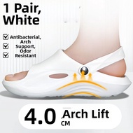 Achilles Tendinitis Support Slippers