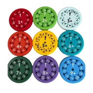 Math Fidget Spinners Educational Spinning Toys Learning Arithmetic Arithmetic Tools Addition Subtrac