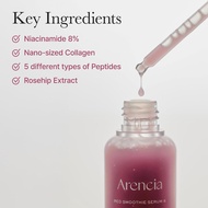 ARENCIA facial essence 30ml