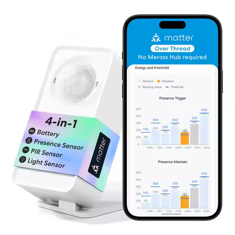 Meross Matter Smart Presence Sensor Thread MS605 4-in-1 Smart Sensing Technology Support HomeKit, Al