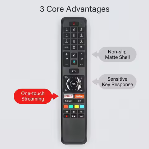 FAZV Bluetooth Voice Remote for JVC LT-55VA7100 RM-C3601 Continental Edison CELED55SA20B3 4K Smart T