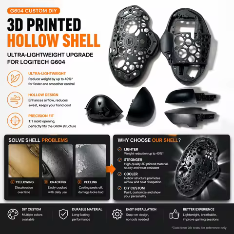 Custom 3D Printed Hollow Shell for G604 Wireless Mouse Ultra Lightweight Honeycomb DIY Upgrade Repai