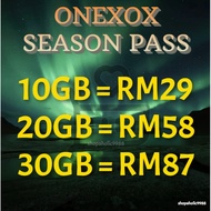 XOX / ONEXOX Season Pass Data
