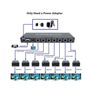2023 HDMI Splitter 1X2 1x4 1x7 HDMI Extender 60m 1 to 2 HDMI Splitter over Cat5e Cat6 with 1 Hdmi In