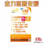 abc Mobile【$48面值】【香港】4G 數據卡上網卡SIM卡電話卡本地儲值咭